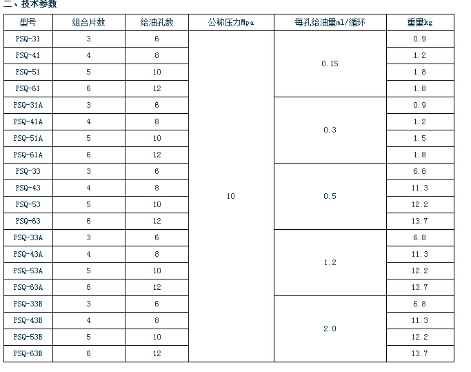 QQ截图20150424134100.jpg