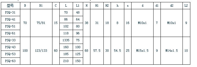 QQ截图20150424134127.jpg