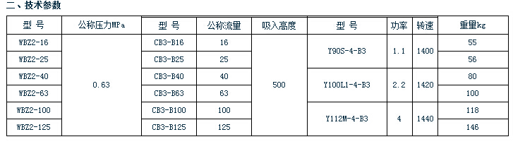 QQ截图20150425095011.jpg