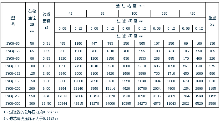 QQ截图20150425100222.jpg