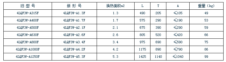 QQ截图20150425102259.jpg