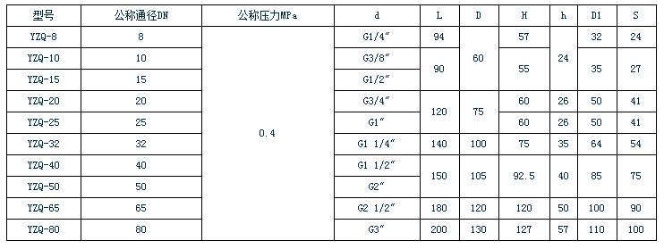 QQ截图20150425103322.jpg