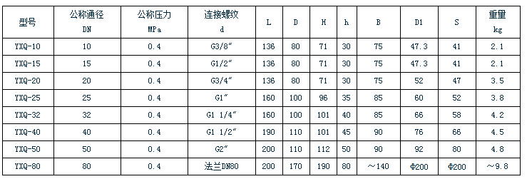 QQ截图20150425103524.jpg