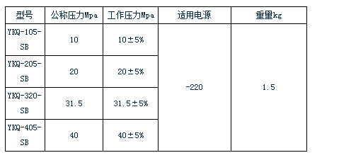 QQ截图20150425084737.jpg