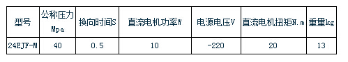 QQ截图20150425090551.jpg