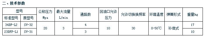 QQ截图20150425091659.jpg