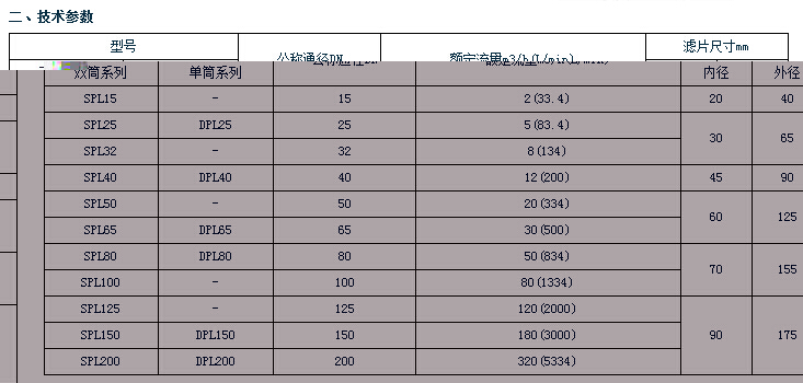 QQ截图20150425095409.jpg