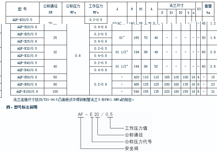 QQ截图20150425104355.jpg